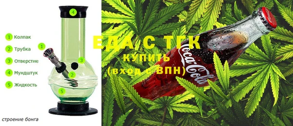 мдпв Инта